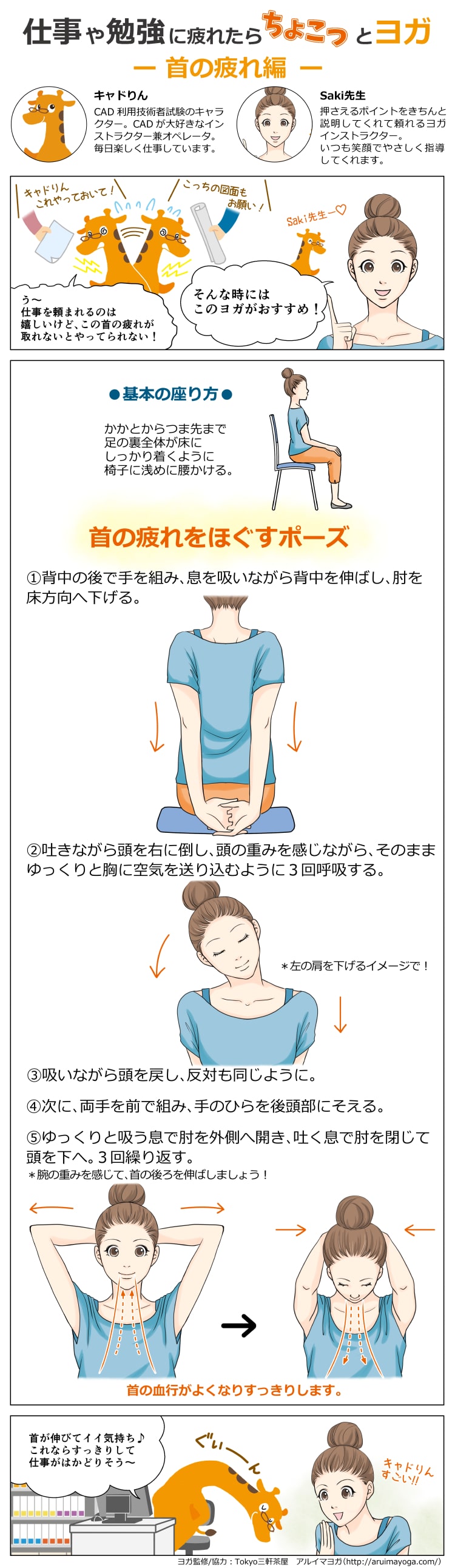 vol.2 首の疲れ編